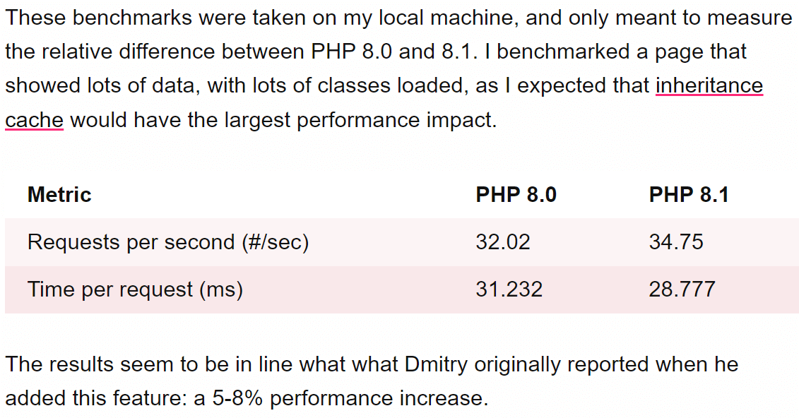 php 8.1 release benchmark